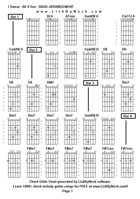 Chord Grids Chart of chord melody fingerstyle guitar song-I Swear - All 4 One - BASIC ARRANGEMENT,generated by LickByNeck software.